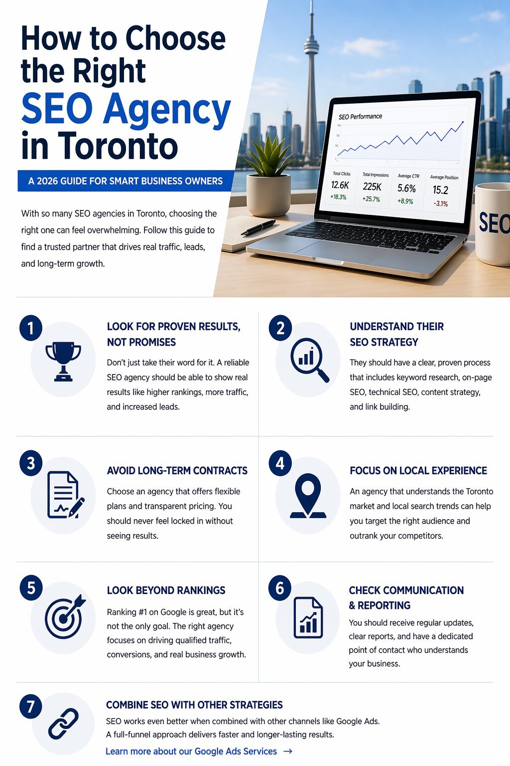 How to choose the right SEO agency in Toronto infographic